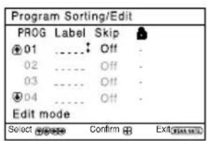 SONY Trinitron KVBZ14M70 - "Program Sorting/Edit" 3 - 1