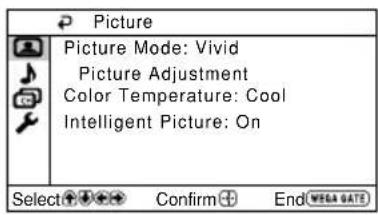 SONY Trinitron KVBZ14M70 - "Settings" Adjustment - 1