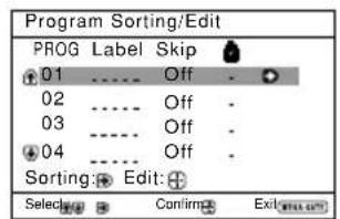 SONY Trinitron KVBZ14M70 - "Program Sorting/Edit" 3 - 1
