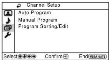 SONY Trinitron KVBZ14M70 - "Sound" (see page 15) - 1