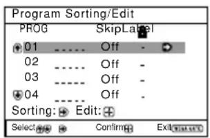 SONY Trinitron KVBZ14M70 - Setting up your TV ("Initial Setup") - 4