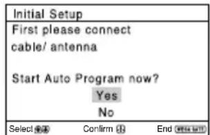 SONY Trinitron KVBZ14M70 - ■ Configuration de votre téléviseur ("Initial Setup") - 2