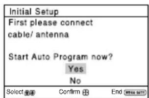 SONY Trinitron KVBZ14M70 - Setting up your TV ("Initial Setup") - 2