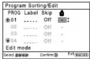 SONY Trinitron KVBZ14M70 - "Program Sorting/Edit" 3 - 3