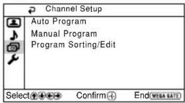 SONY Trinitron KVBZ14M70 - "Sound" (voir page 15) - 1