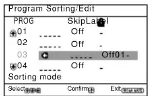SONY Trinitron KVBZ14M70 - Setting up your TV ("Initial Setup") - 5