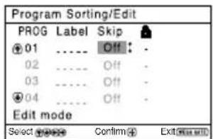 SONY Trinitron KVBZ14M70 - "Program Sorting/Edit" 3 - 2