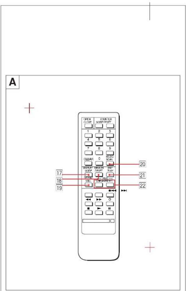 SONY DTC690 - Localização e funcao dos controlos - 1