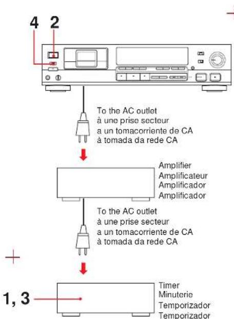 SONY DTC690 - Notas - 7