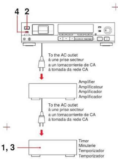 SONY DTC690 - Precauções - 1