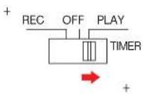 SONY DTC690 - Timer Activated Playback - 1