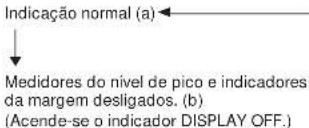 SONY DTC690 - Localização e funcao dos controlos - 1