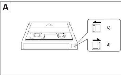 SONY DTC690 - Ligacoes - 6