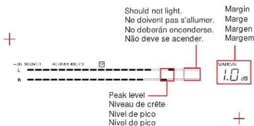 SONY DTC690 - Gravacao - 1