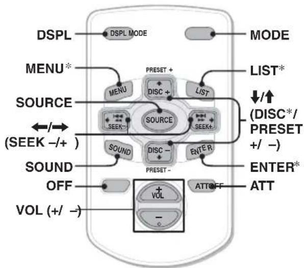 SONY CDXS2210S - Emplacement des commandes - 1