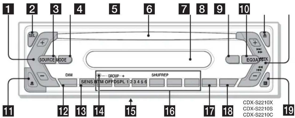 SONY CDXS2210S - Appareil principal - 1