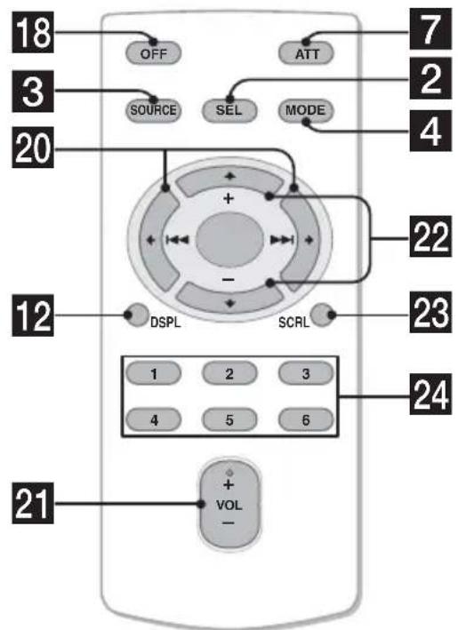SONY CDXS2210S - 卡片式遥控器RM-X151 - 1