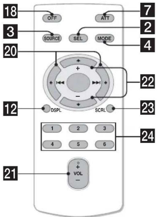 SONY CDXS2210S - Card remote commander RM-X151 - 1