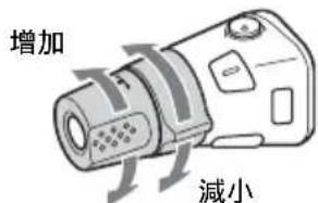 SONY CDXS2210S - 改變操作方向 - 1