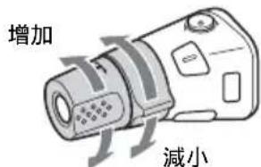 SONY CDXS2210X - 改變操作方向 - 1