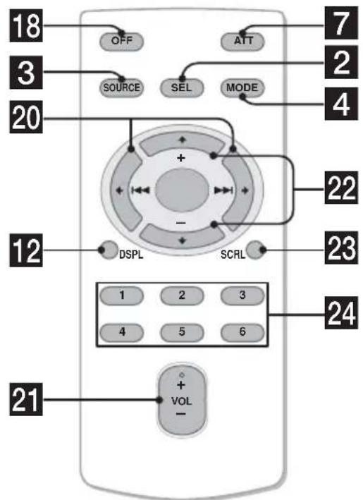 SONY CDXS2210X - 卡片式遥控器RM-X151 - 1