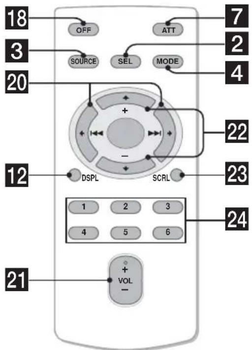 SONY CDXS2210X - Mini-télécommande RM-X151 - 1