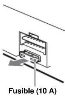 SONY CDXS2210X - Remplacement du fusible - 1
