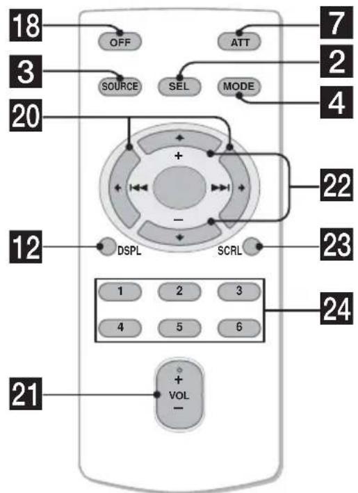 SONY CDXS2210X - Card remote commander RM-X151 - 1