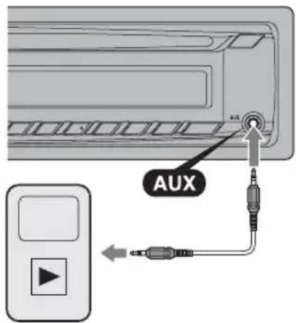 SONY CDXGT274MP - Raccordement de l'appareil audio portatif - 1