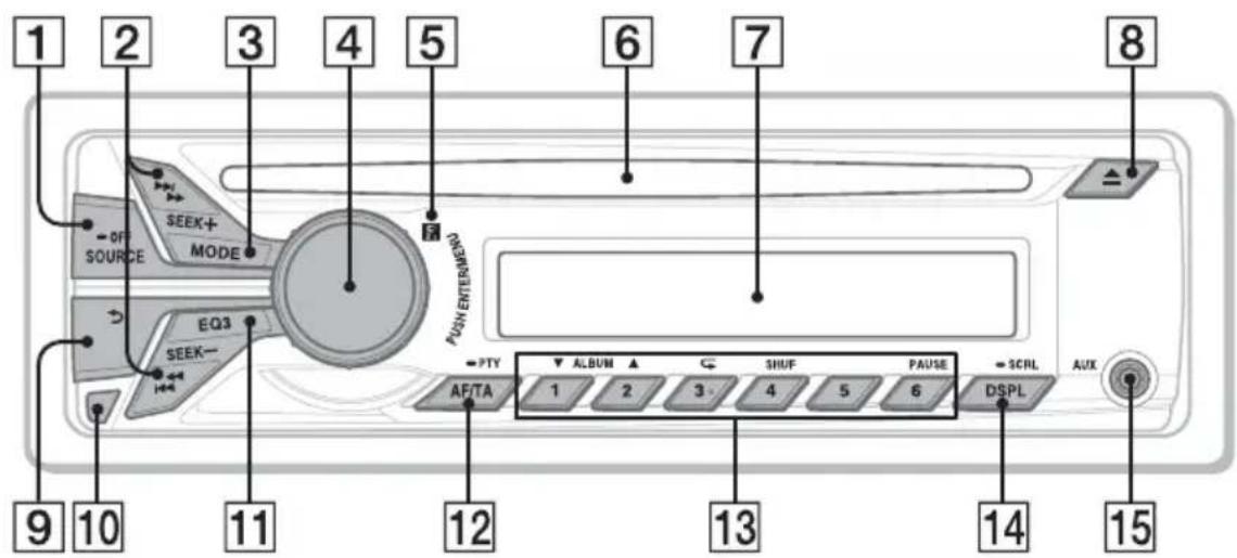 SONY CDXGT274MP - Unità principale - 1