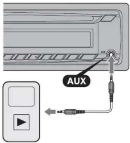 SONY CDXGT274MP - Connecting the portable audio device - 1