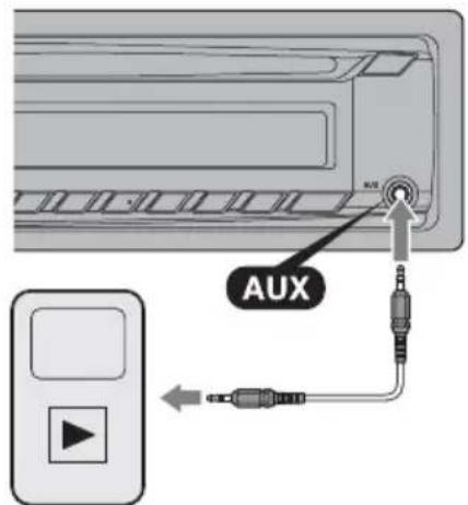 SONY CDXGT274MP - Anschlieben eines tragbaren Audiogeräts - 1