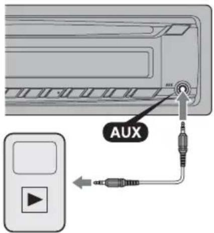 SONY CDXGT274MP - Eendraagbaaraudioapparaataansluiten - 1