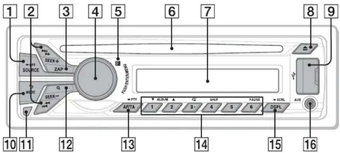 SONY CDXGT474UM - Hoofdeenheid - 1