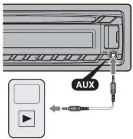 SONY CDXGT474UM - Connecting the portable audio device - 1