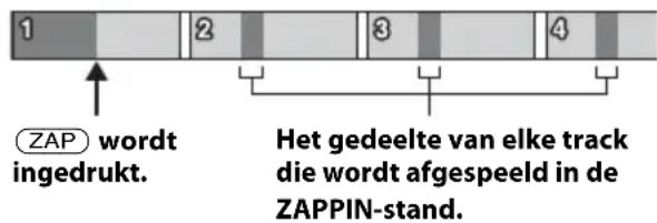 SONY CDXGT474UM - Zoekenaar een track door te luisterenaar een gedeelte van een track—ZAPPIN™ - 1