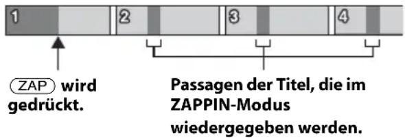 SONY CDXGT474UM - Suchen nach einem Titel durch Anspielern der Titel — ZAPPIN™ - 1