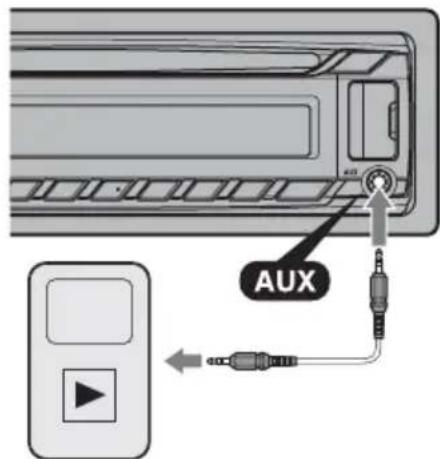 SONY CDXGT474UM - Raccordement de l'appareil audio portatif - 1