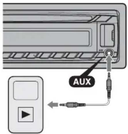 SONY CDXGT474UM - Anschlieben eines tragbaren Audiogeräts - 1
