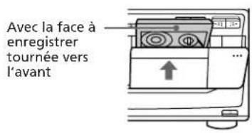 SONY MHCGR7 - Enregistrement à partir de la radio (suite) - 1