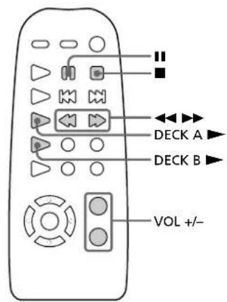 SONY MHCGR7 - Lecture d'une cassette - 2