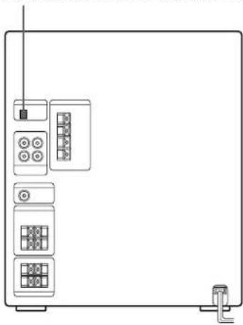 SONY MHCGR7 - Raccordement d'une platine MD pour l'enregistrement numérique (sauf modele pour les Etats-Unis) - 1