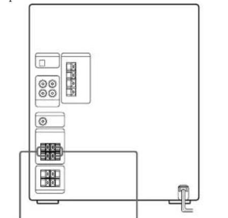 SONY MHCGR7 - Conexión del altavoces perimétricos (Modelos para a EE.UU y Canada solamente) - 1