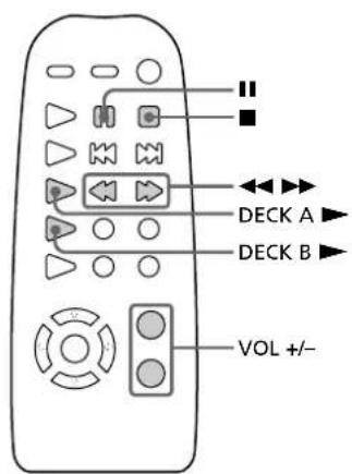 SONY MHCGR7 - Reproduccionecintas - 2