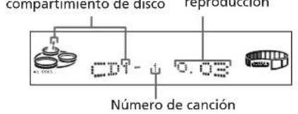 SONY MHCGR7 - Reproduccion de discos compactos - 4