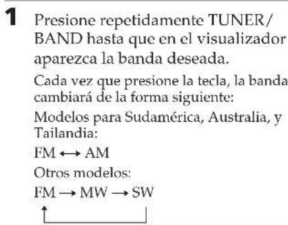 SONY MHCGR7 - Sintonia memorizada - 2