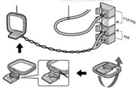 SONY MHCGR7 - Raccordez les antennes FM et AM. Préparez l'antenne cadre AM, puis raccordez-la. - 1
