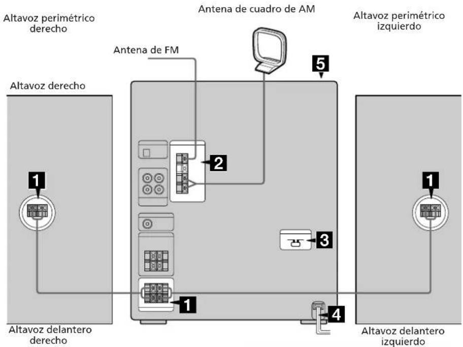 SONY MHCGR7 - Información adicional - 1