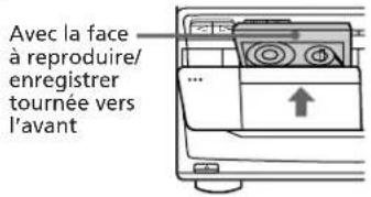 SONY MHCGR7 - Enregistrement à partird'une cassette - 2
