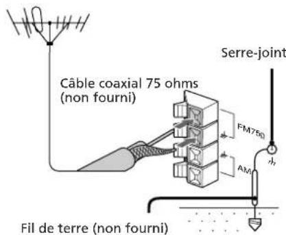 SONY MHCGR7 - Antenne FM - 1